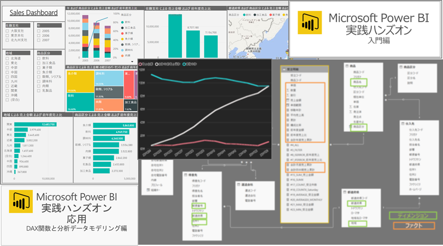 Power BI ハンズオンセミナー予定